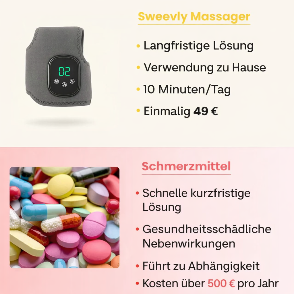 VitaCare™ EMS-Fußtherapie